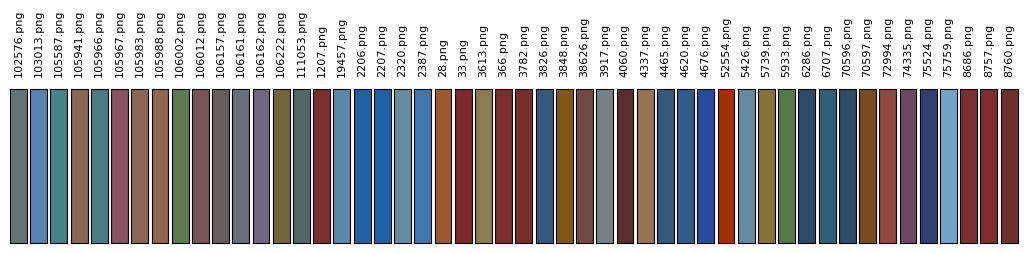 sorting colors