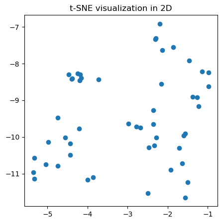 tsne